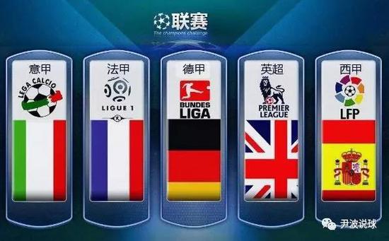 他们的意图